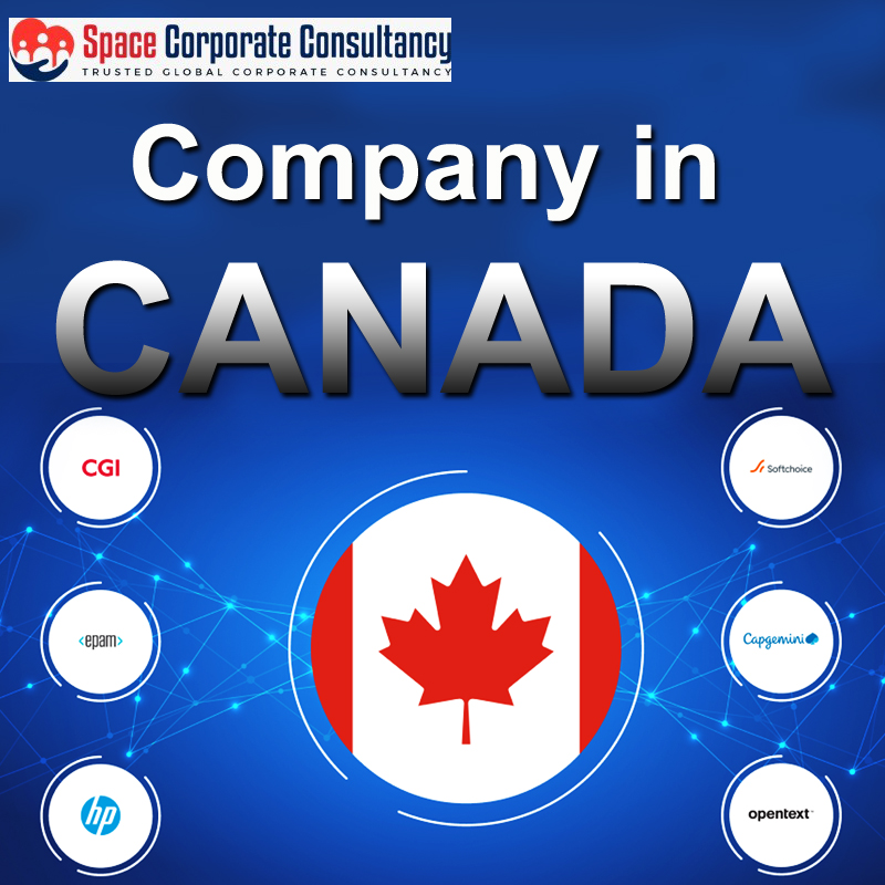 COMPANY FORMATION IN CANADA